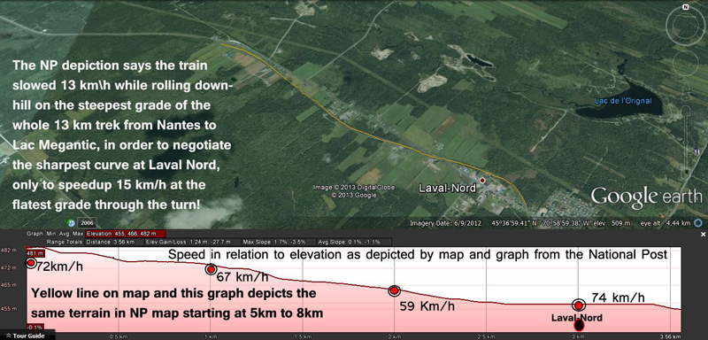 google-earth-two-graphic-lac-megantic